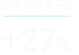 設定来リターン +27%