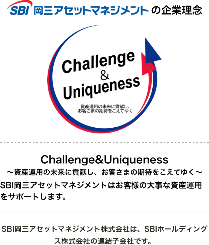 SBI岡三アセットマネジメントの企業理念 Challenge&Uniqueness
～資産運用の未来に貢献し、お客さまの期待をこえてゆく～ SBI岡三アセットマネジメントはお客様の大事な資産運用をサポートします。SBI岡三アセットマネジメント株式会社は、SBIホールディングス株式会社の連結子会社です。